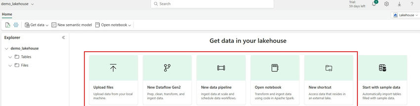 Get dat ain your lakehouse